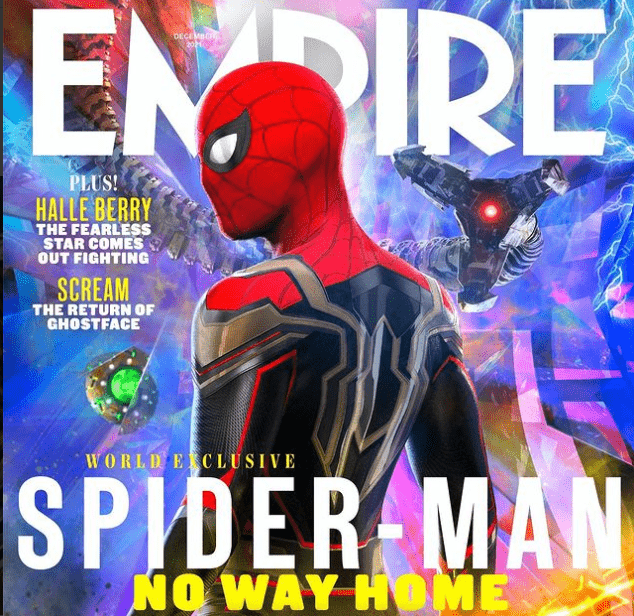 Spider-Man No Way Home Box Office Collection Day Wise | India & Worldwide