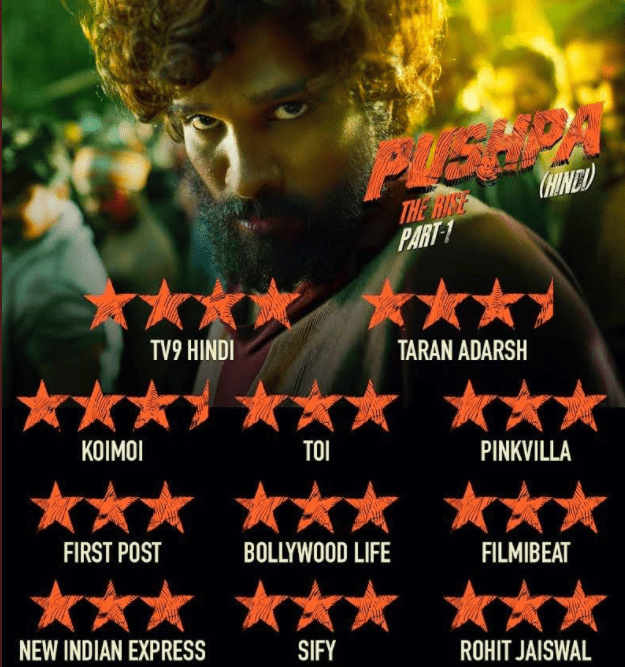 Is Pushpa Hit Or Flop? Unexpected Box Office Result Of 'Pushpa: The Rise- Part 1'